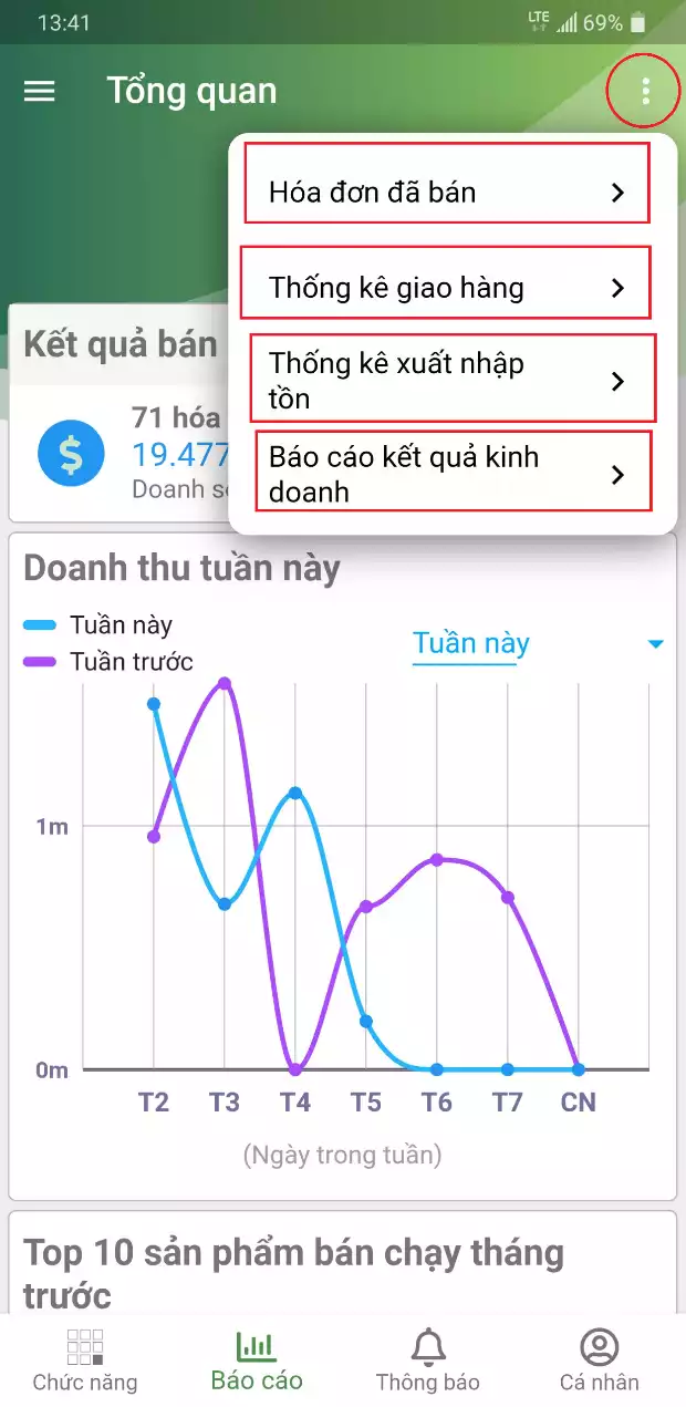 Báo Cáo Trên App Di Động