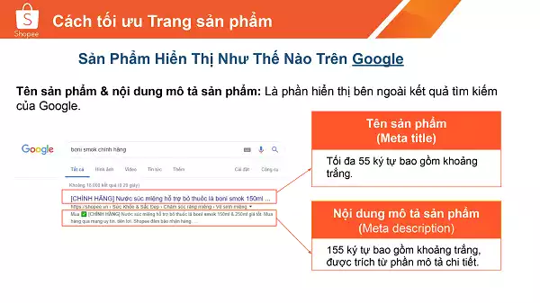 Cách tối ưu Trang Sản Phẩm