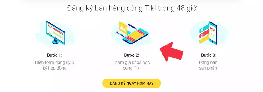 Tham gia khóa học bán hàng