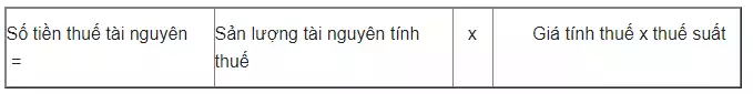 Thuế tài nguyên khi đăng ký giấy phép kinh doanh quần áo