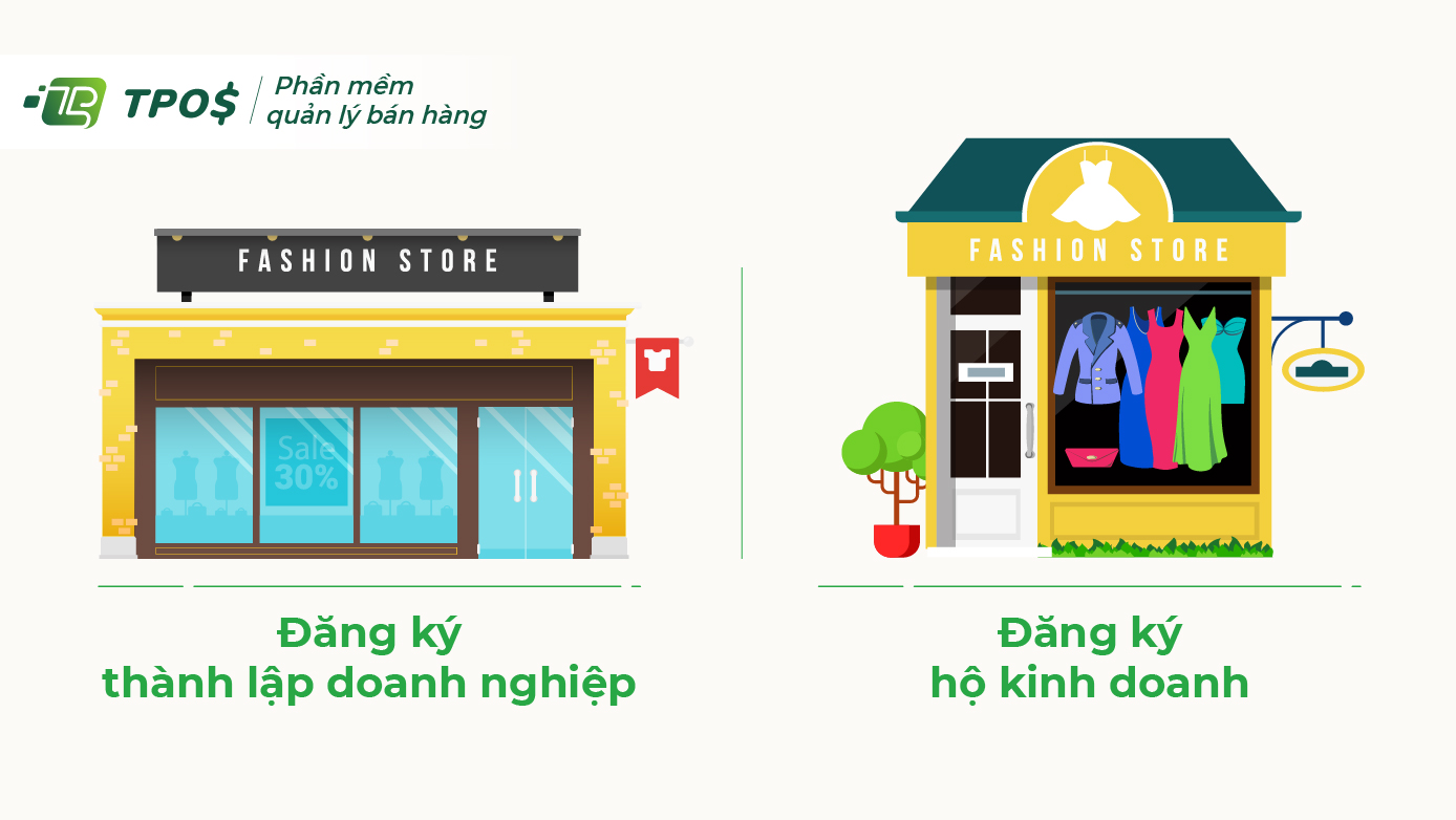 Hình thức đăng ký kinh doanh shop quần áo 