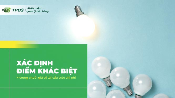chiến lược kinh doanh mùa dịch