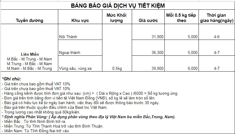 bảng giá ship cod best express dịch vụ tiết kiệm