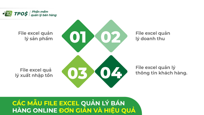 Các mẫu file excel quản lý bán hàng online đơn giản và hiệu quả