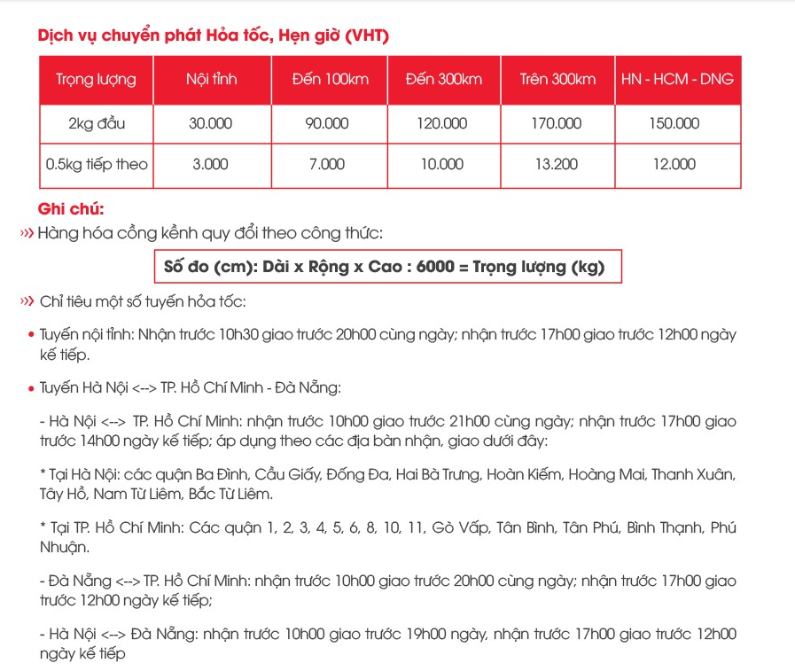 giá dịch vụ chuyển phát hỏa tốc viettel post
