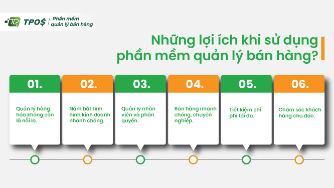 lợi ích khi sử dụng phần mềm quản lý bán hàng
