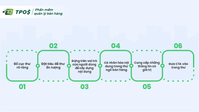 6 Cách viết thư chào hàng giúp tăng tỷ lệ chốt đơn