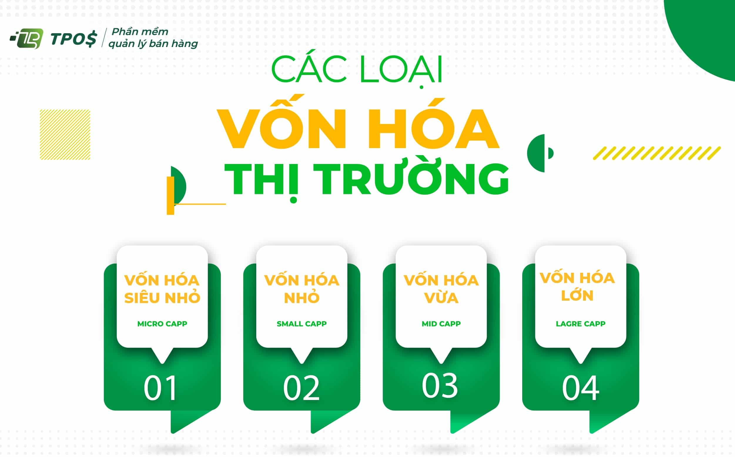 các loại vốn hóa có trên thị trường việt nam
