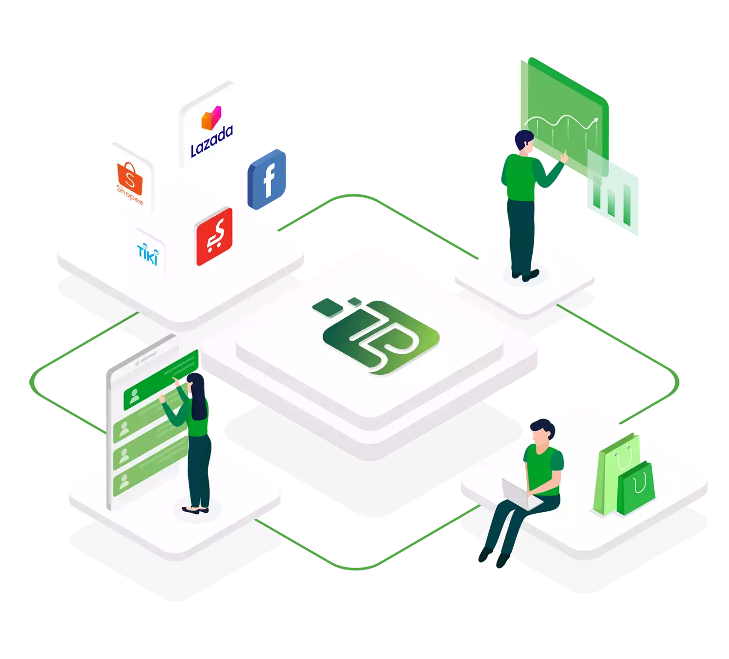 Trải nghiệm bán hàng đỉnh cao qua phần mềm quản lý bán hàng livestream TPos